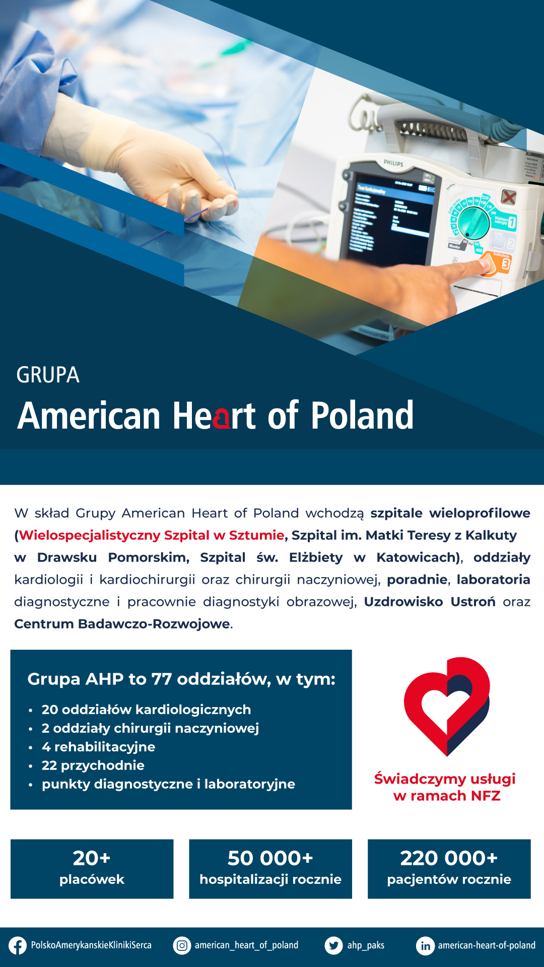 American Heart of Poland S.A.